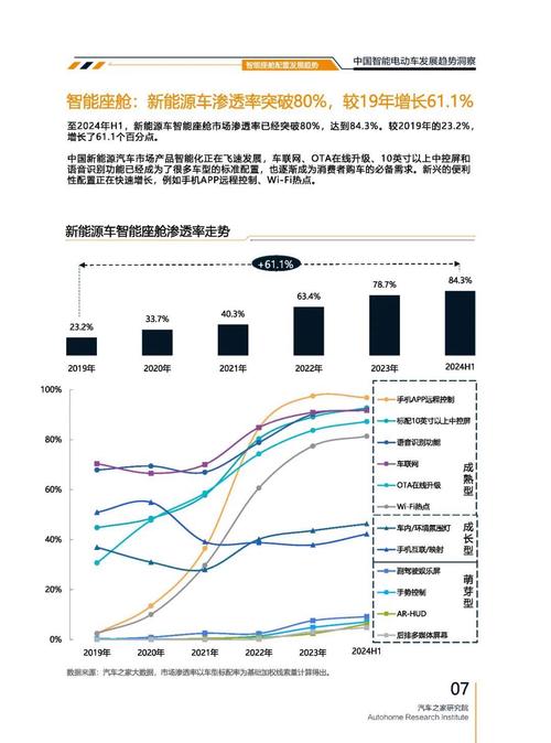 广州259起亚对未来市场的预测，名爵汽车品牌文化的传播